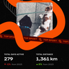 Strava Year In Sport